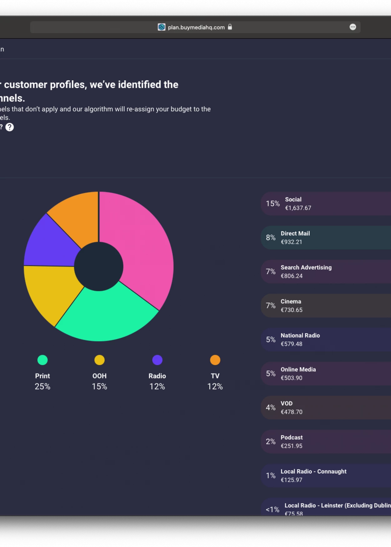 Campaign Planner screen